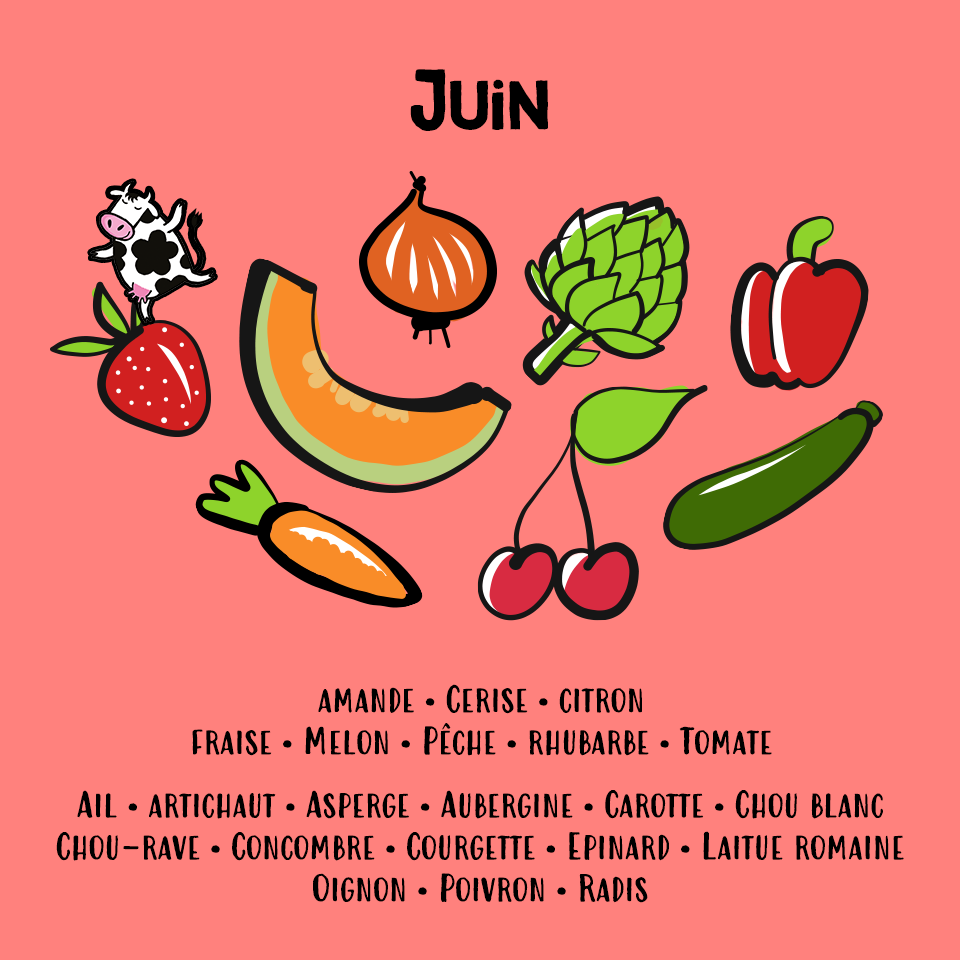 20170621_insign_l2v_juin_fruits_legumes.png